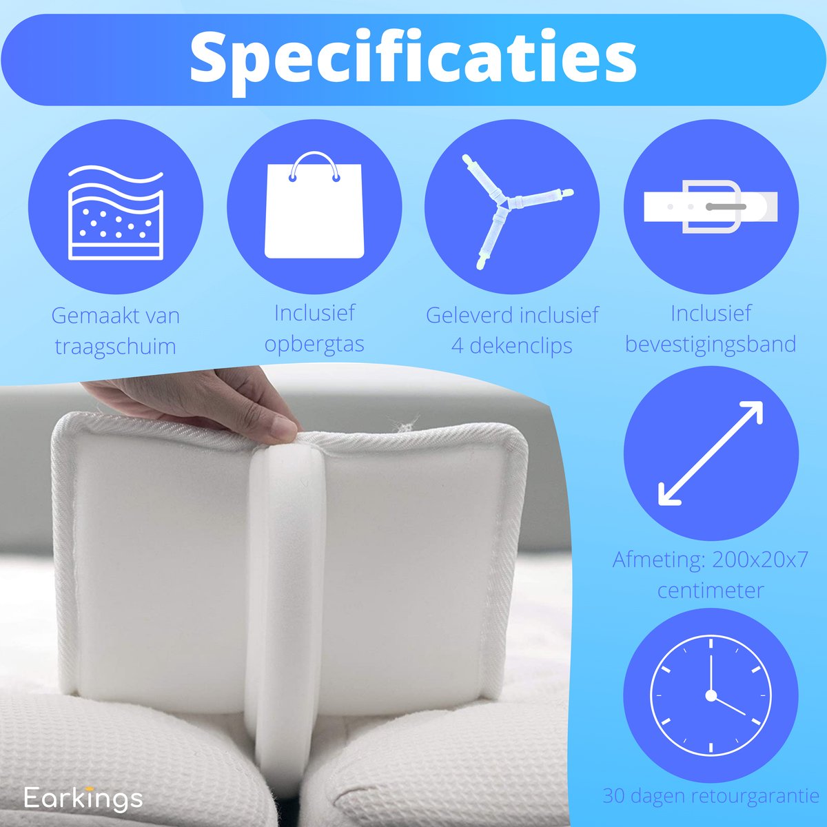 StaySecure Mattress Wedge – Prevent Mattress Slippage Effortlessly