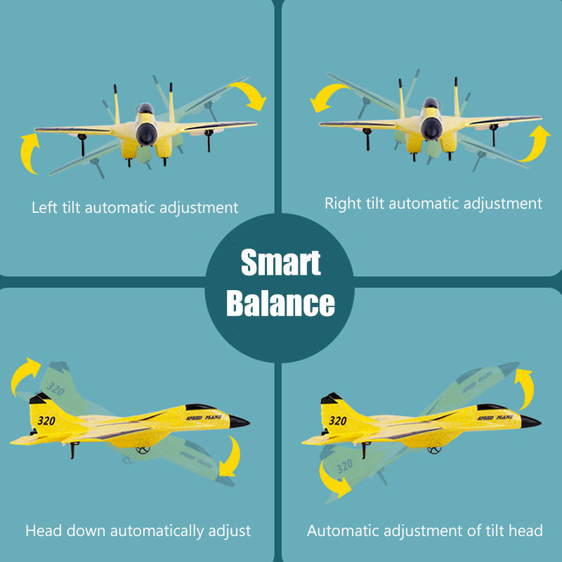 Powerful Remote-Controlled Airplane - For the Adventurous Pilot