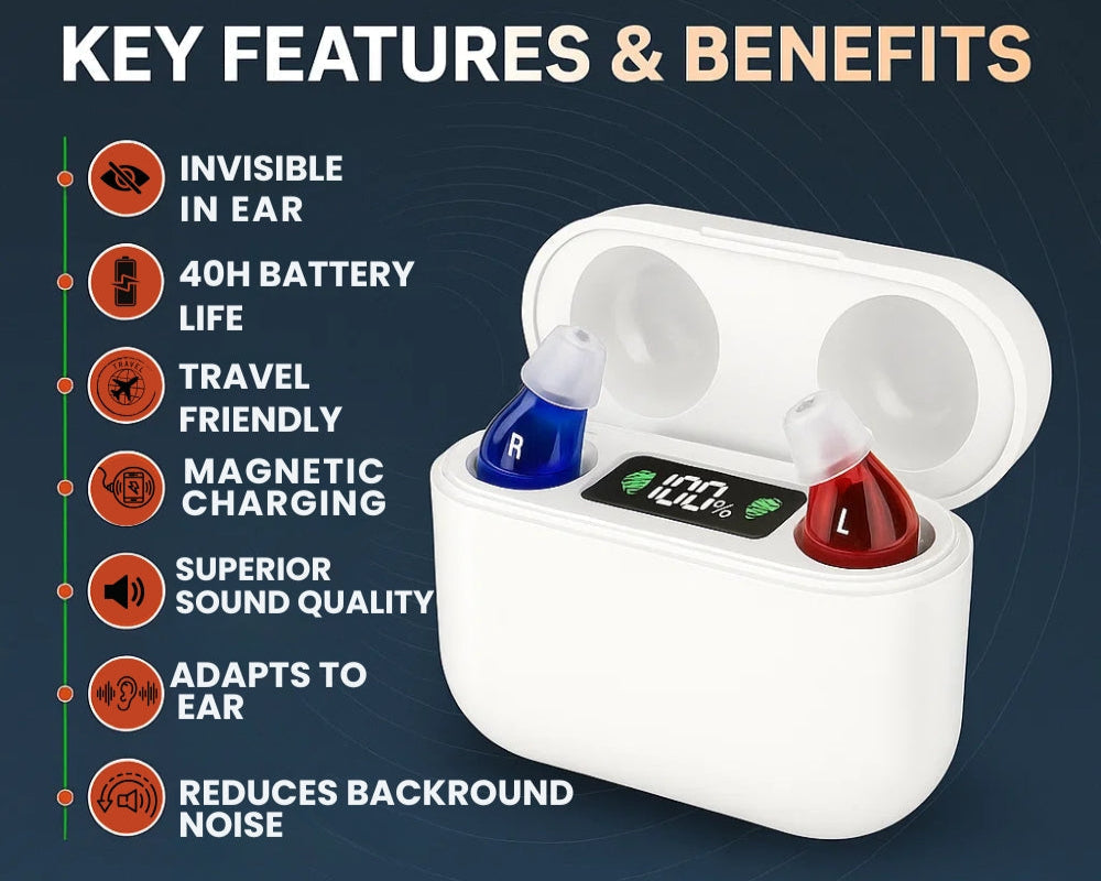 Rechargeable Hearing Amplifier – Invisible & Powerful Sound