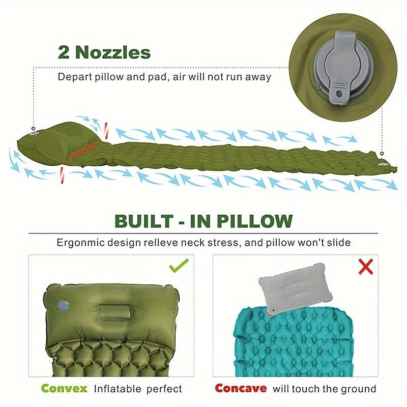 TrailComfort Inflatable Sleeping Mat - Lightweight and Compact