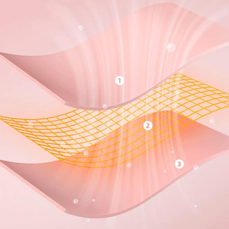 ThermaEase Menstrual Heating Pad – Relieves Pain, Warming and Comfortable