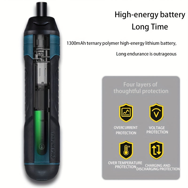 3.6V Lithium Battery Screwdriver Set – Compact and User-Friendly