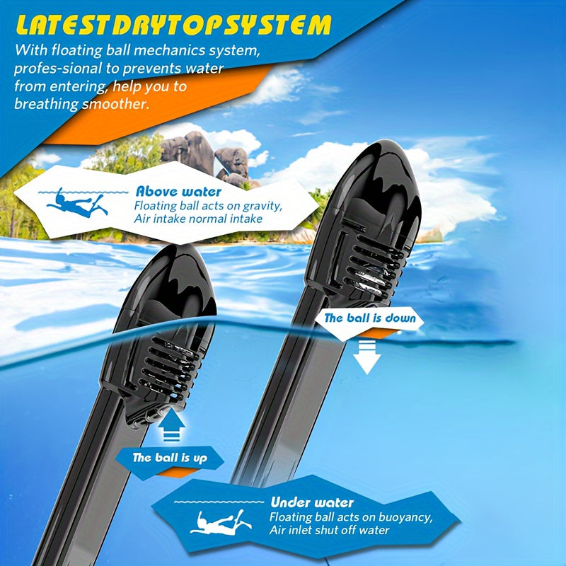 Full Face Snorkel Mask – 180° Panoramic View and Camera Mount for Perfect Underwater Experience