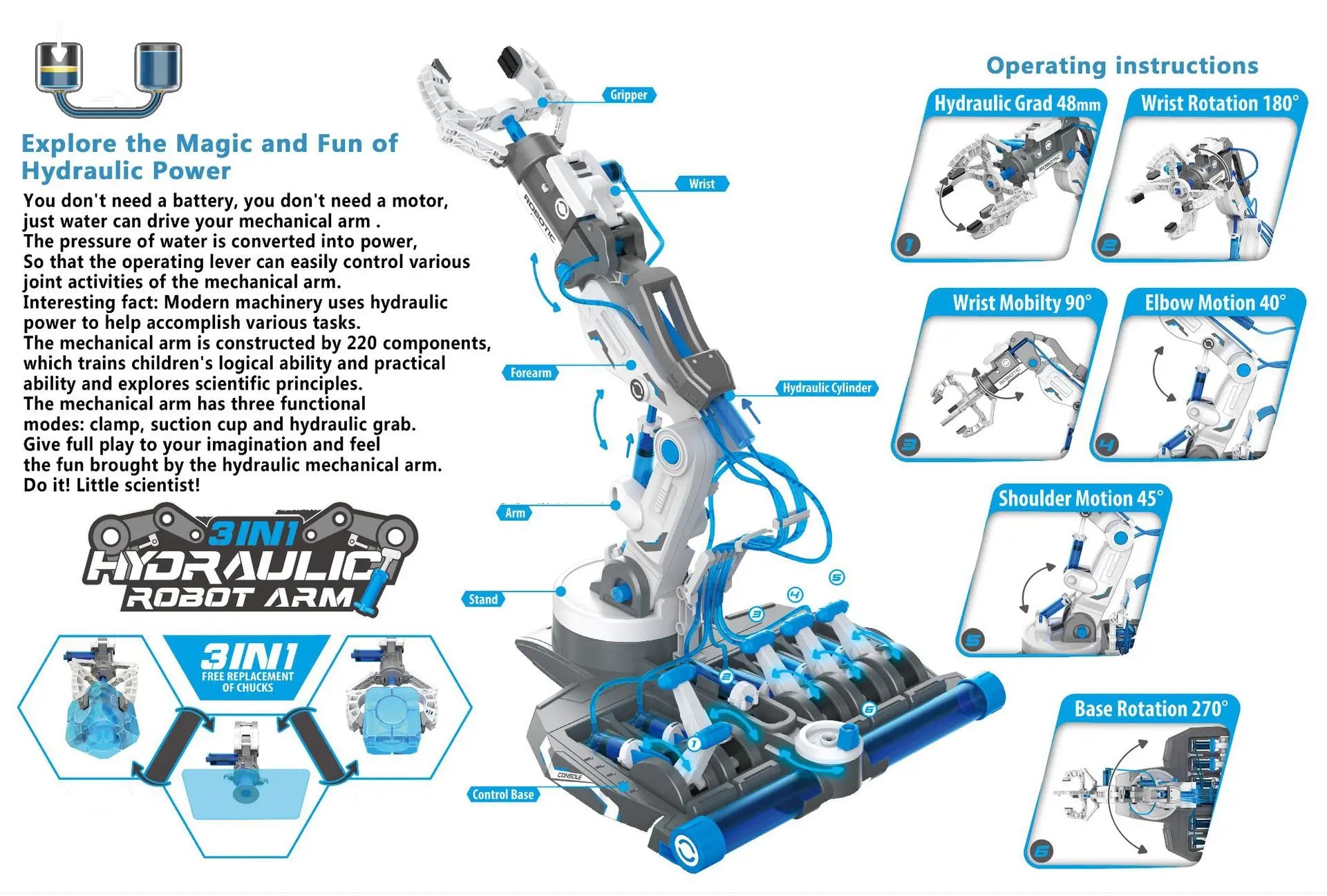 Hydraulic Robot Arm Construction Kit – 3-in-1 Educational Toy