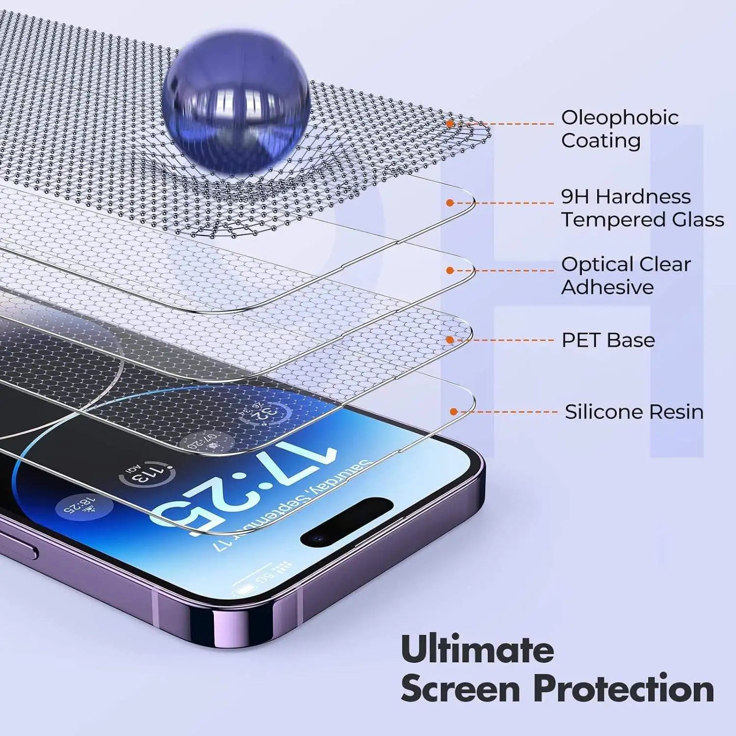 iPhone Tempered Glass Screen Protector – Full Protection