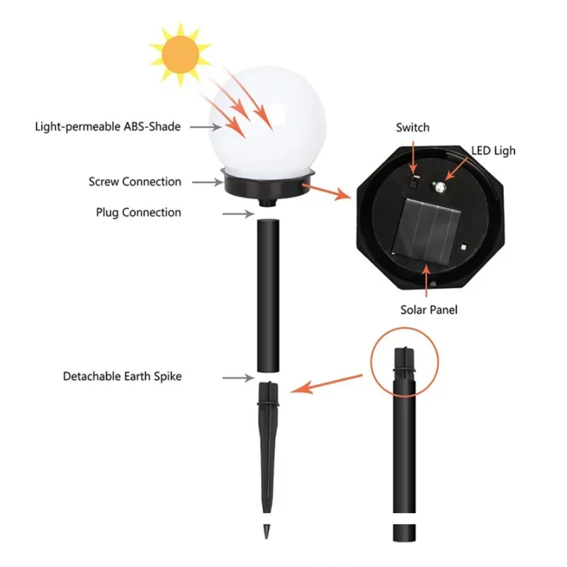 Solar Powered LED Garden Lamp - Energy Efficient and Weather Resistant for Outdoor Lighting