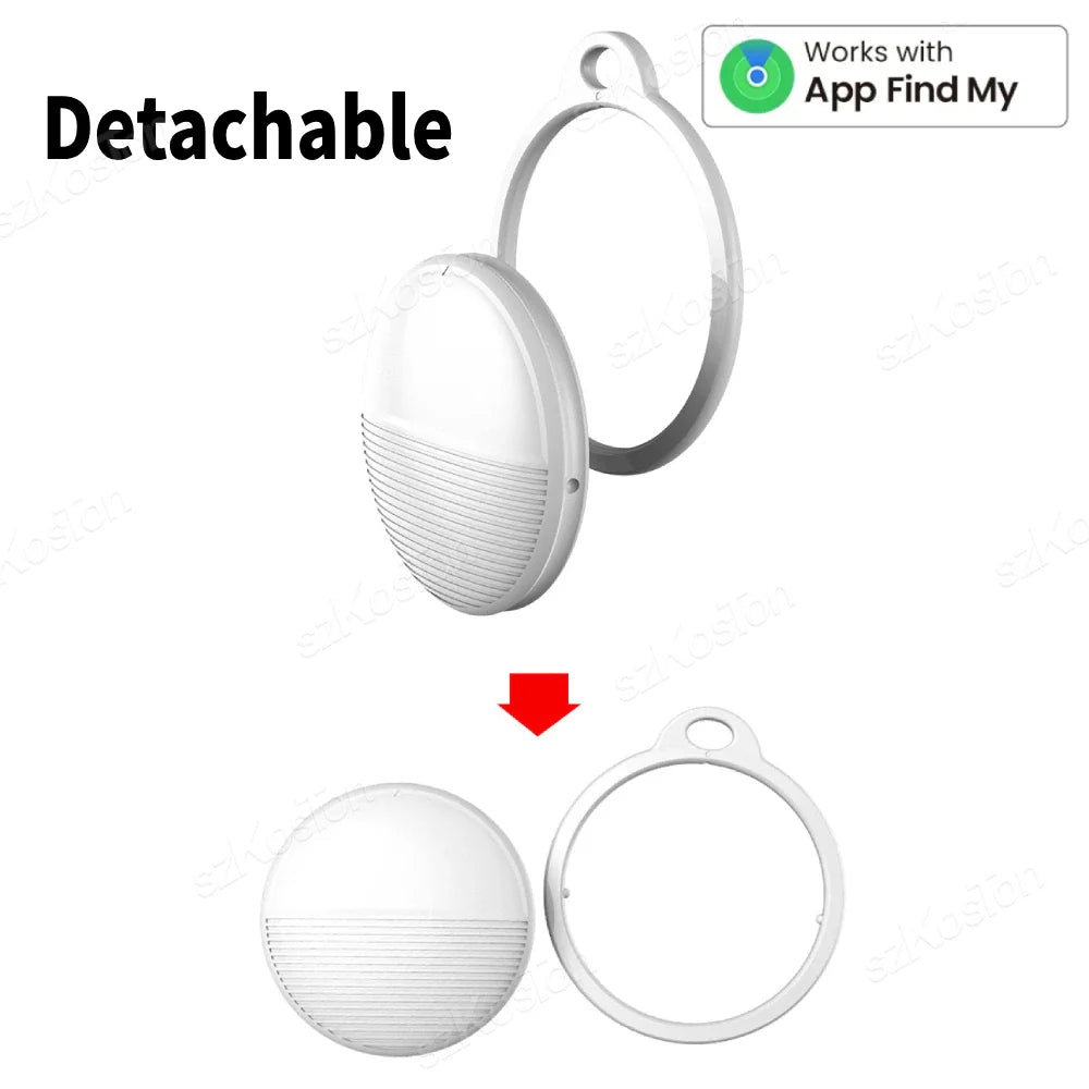 Ziggy Pet Tracker – For Worry-Free Adventures