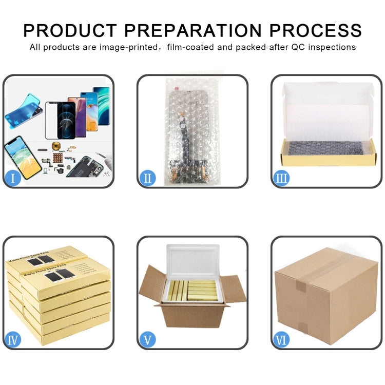 Complete Pixel 7 Pro OLED Screen Assembly – Includes Frame and Tools