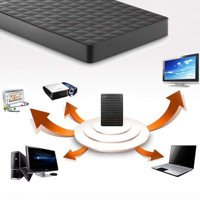 External Hard Drive 8TB – Super Fast, Durable and Portable