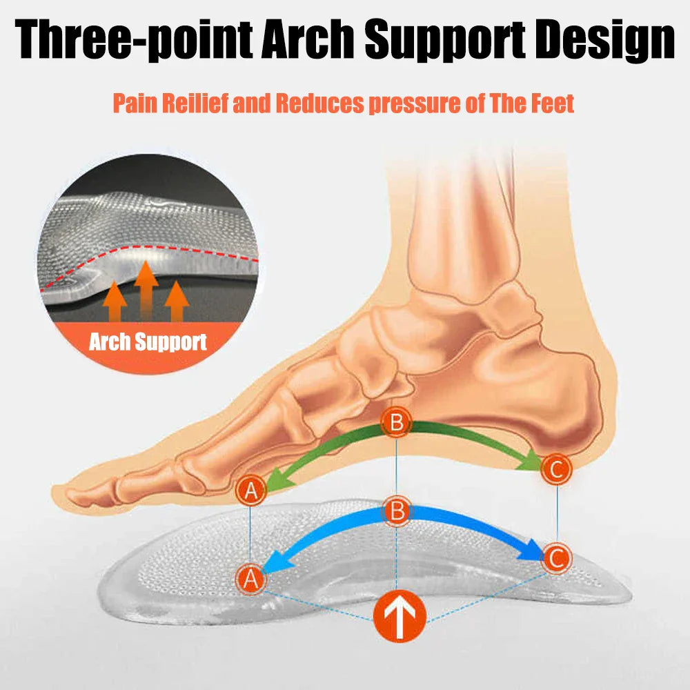 Silicone Gel Orthopaedic Insoles – Arch Support & Comfort