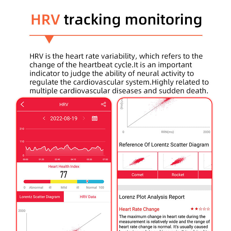 HealthTrack Slim Smartwatch – Innovative and Multifunctional