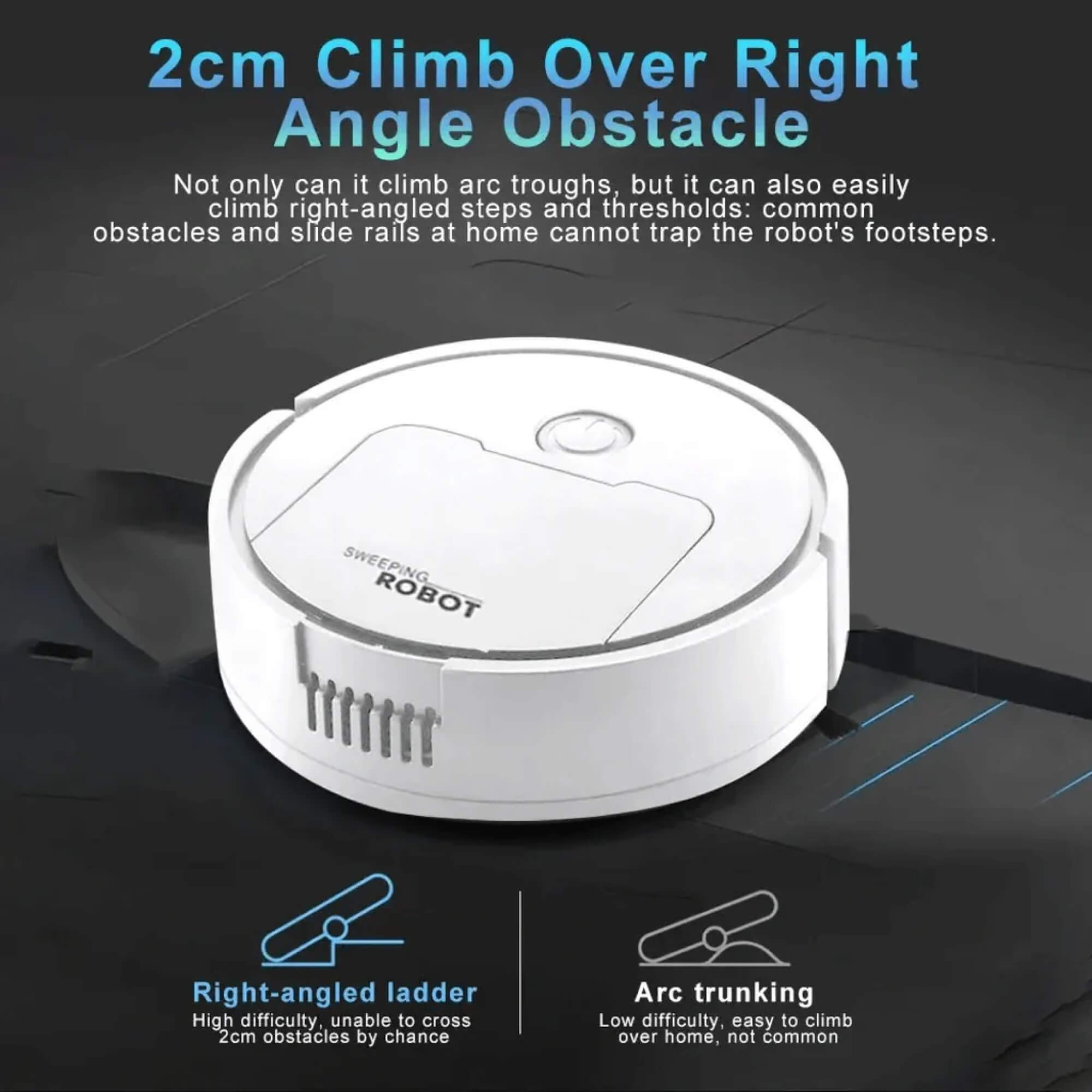 CleanBot Robot Vacuum Cleaner – Smart and Autonomous Cleaning