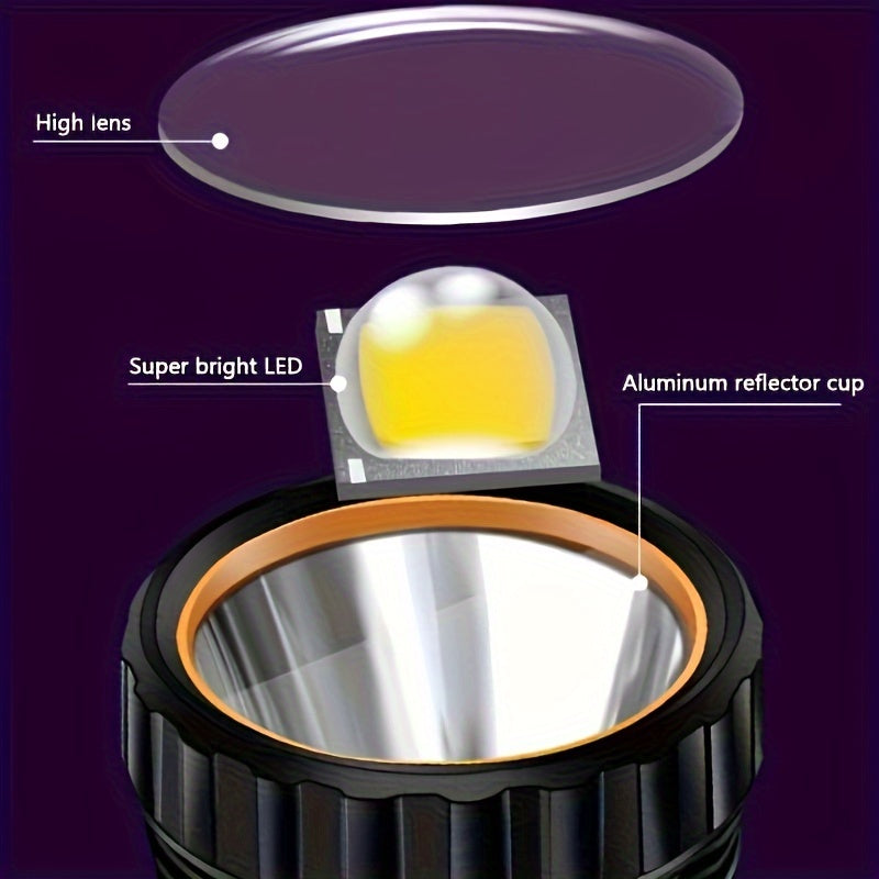 SolarBeam LED Flashlight - Rechargeable with Solar Panel & USB