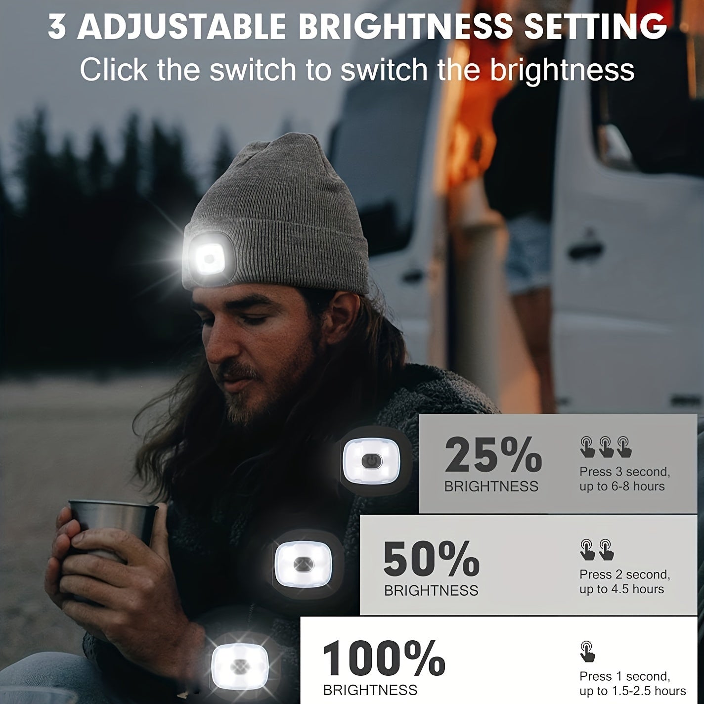 Unisex Beanie with LED Light – Handy Lighting for Evening Walks