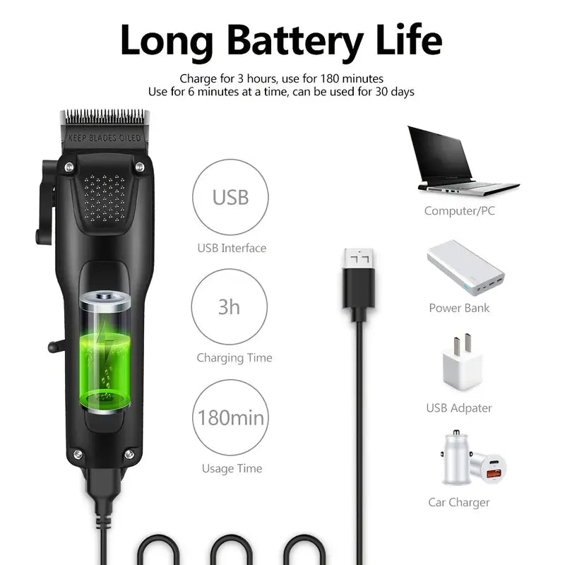 ProTrim Wireless Grooming Set – Professional Tools for Flawless Styling