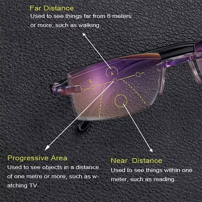 Multifocal Reading Glasses with Blue Light Filter – Comfortable and Modern Design