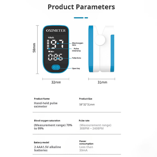 PulseCheck Portable Oximeter – Quickly and Accurately Measure Your Oxygen Level