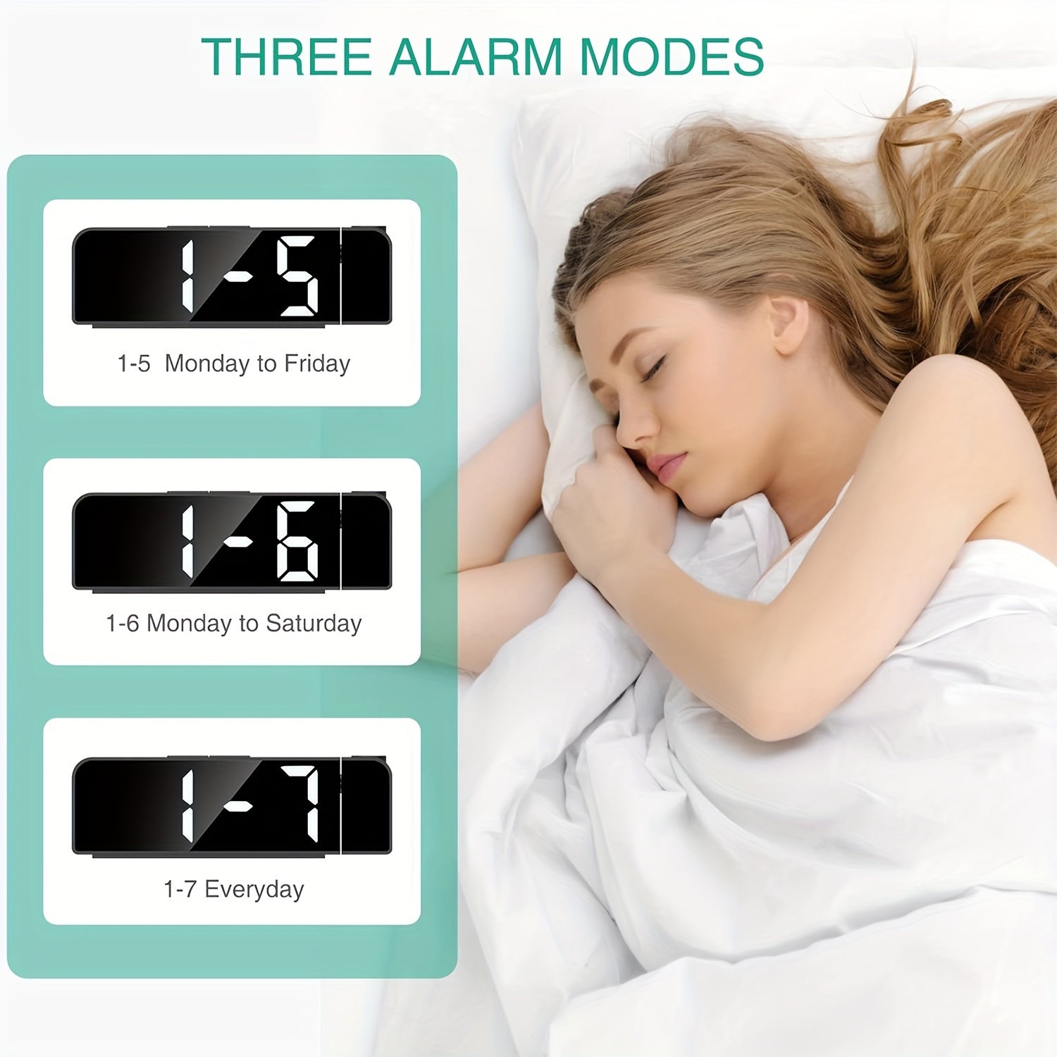LED Projection Alarm Clock – Temperature and Date Display with USB Power