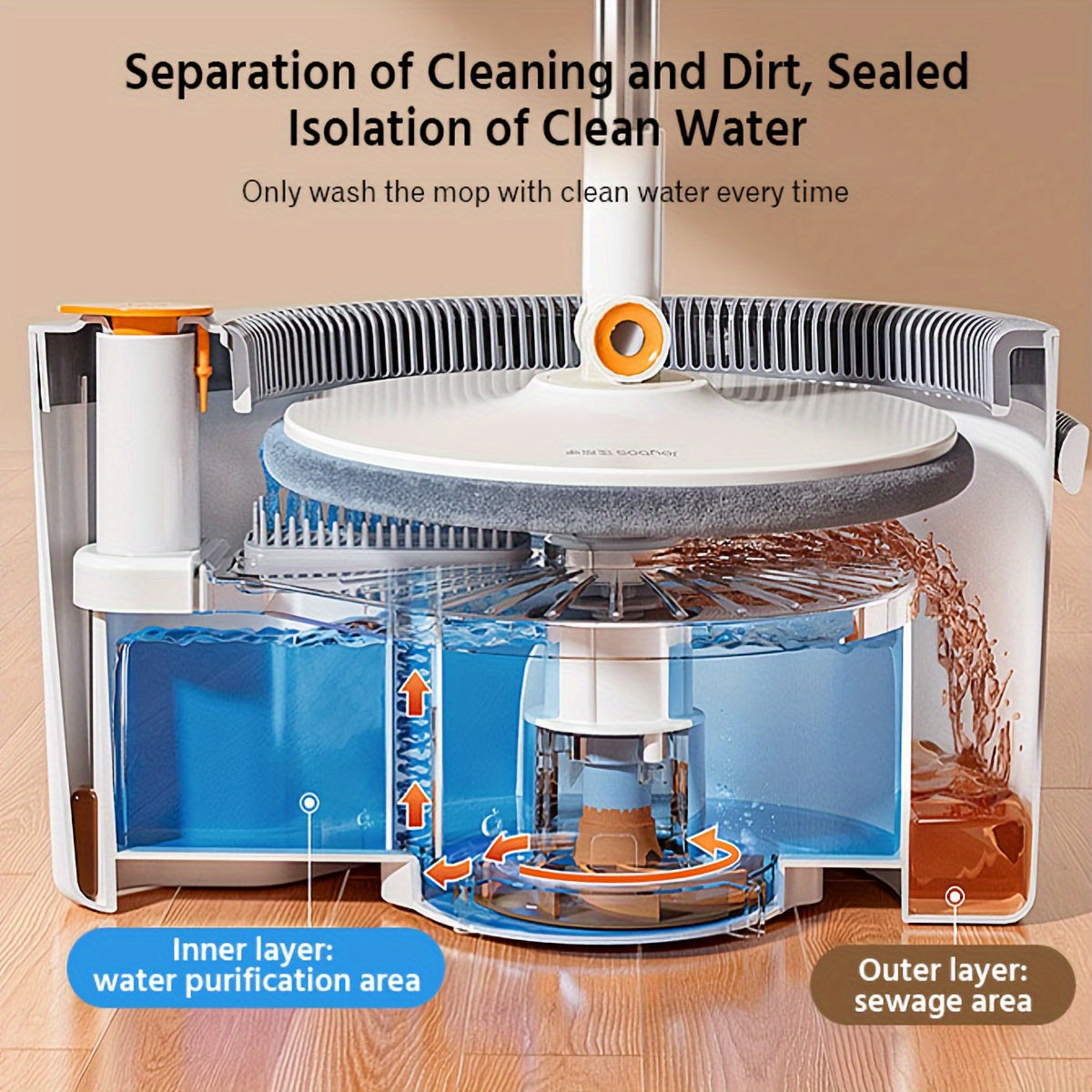 FlexiClean Spin Mop Set – Hands-Free, Adjustable, and Efficient Cleaning