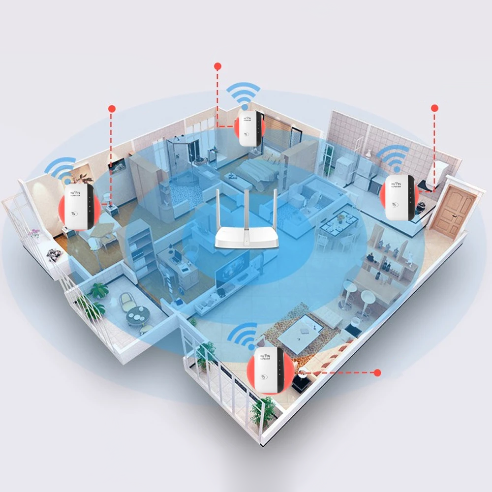 Wireless Signal Booster – Reliable WiFi Range Extender