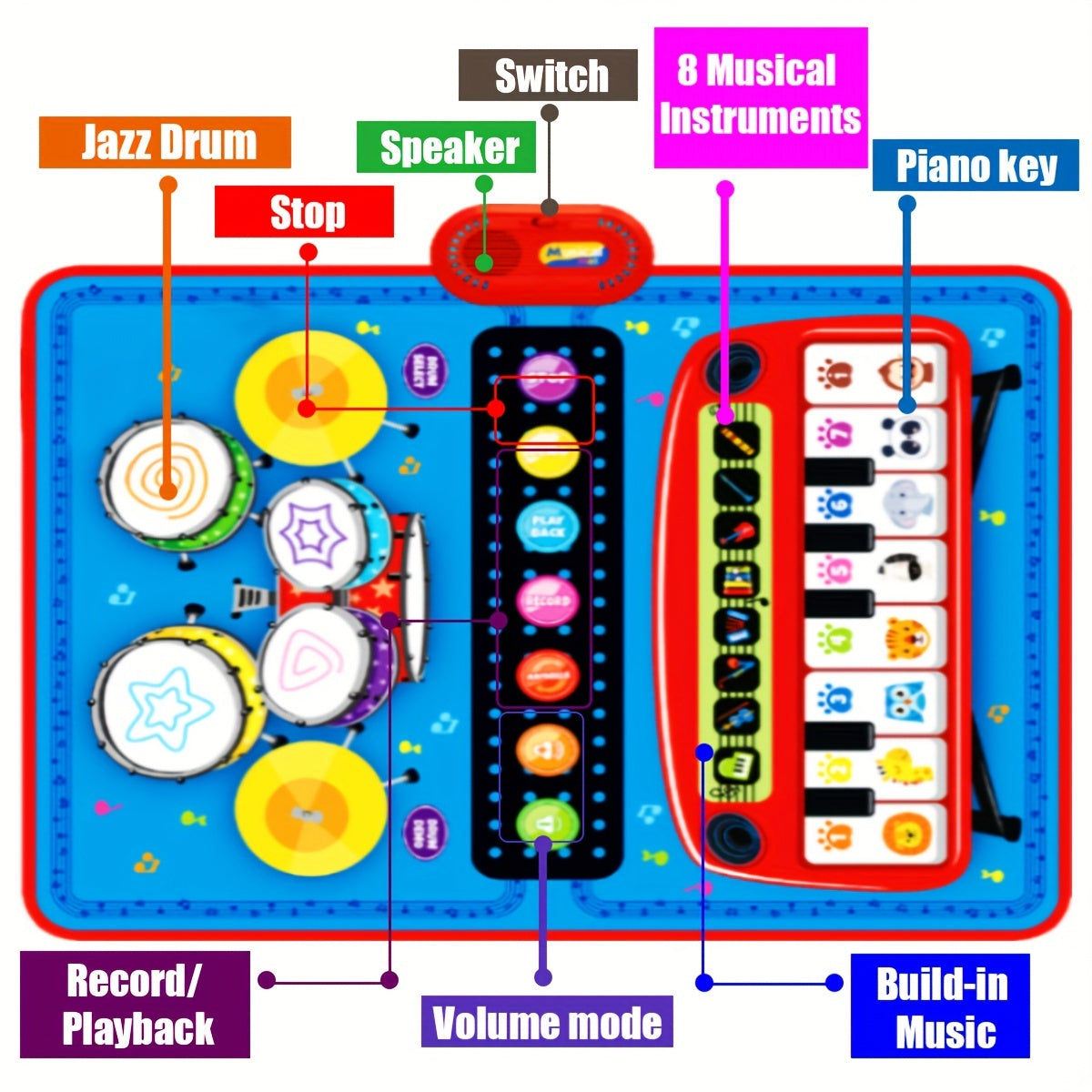 Colorful Music Play Mat - For a Creative Musical Experience