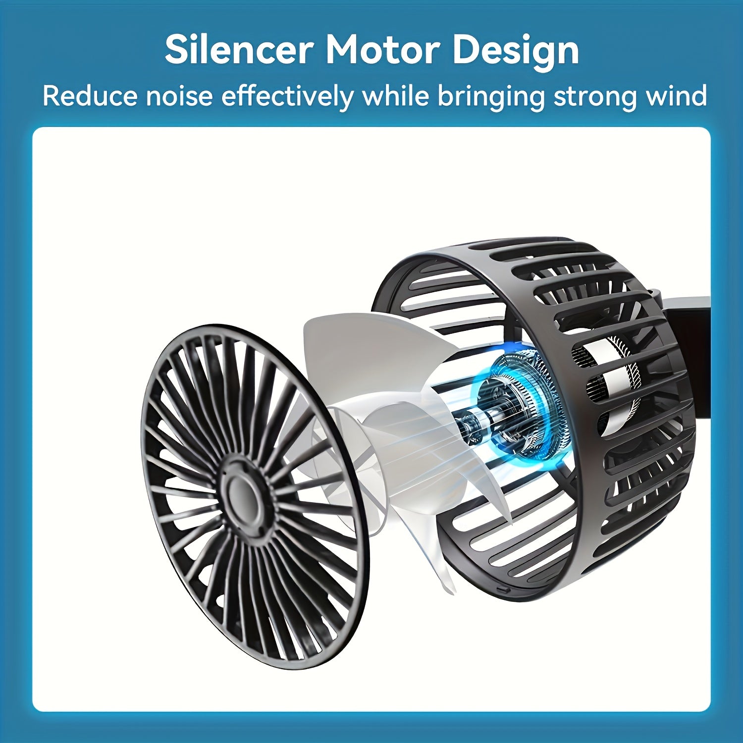 Portable Dual Car Fan – 5-Blade 360° Rotating Ultra-Quiet