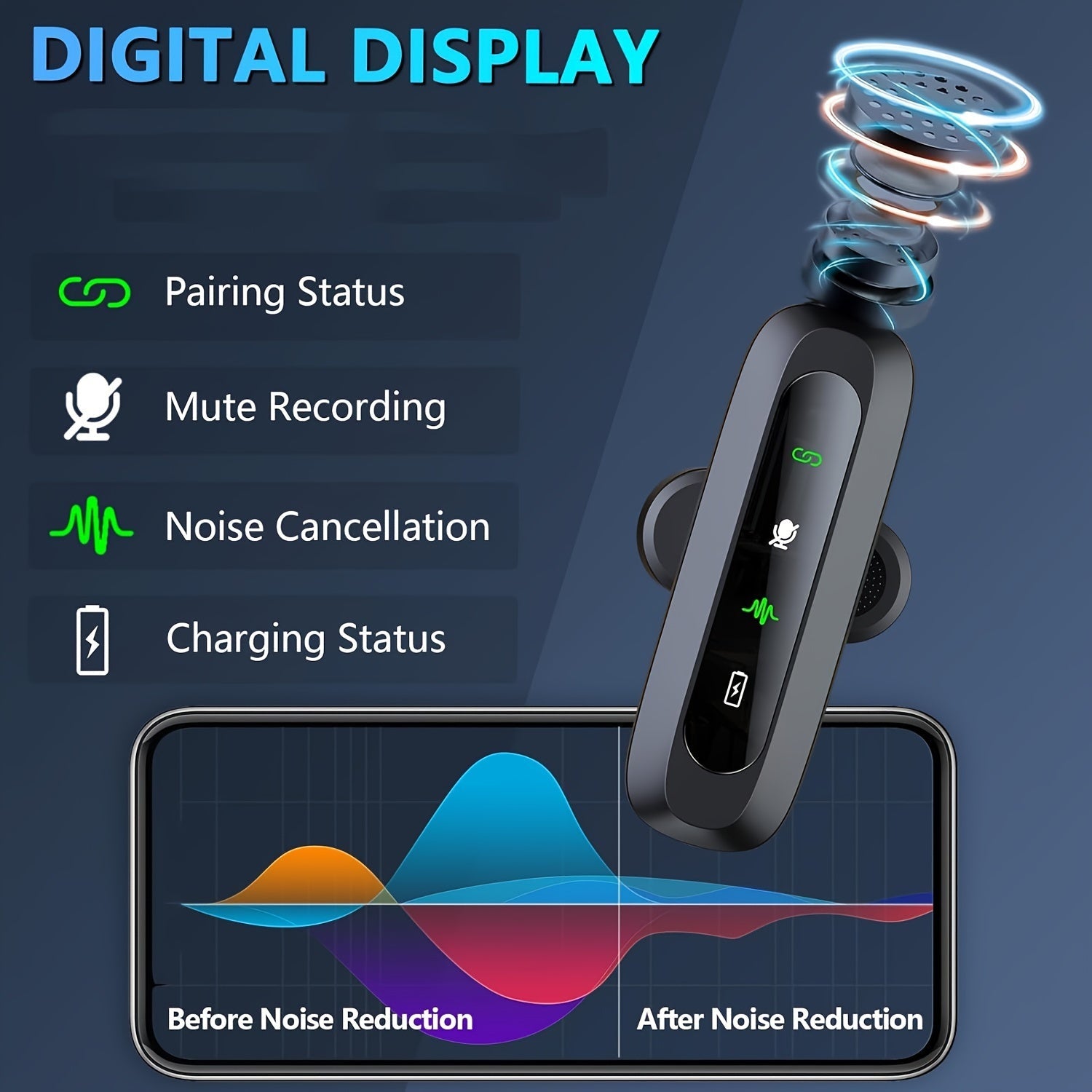 SoundClip Wireless Lavalier Microphone - For Smartphones and Tablets