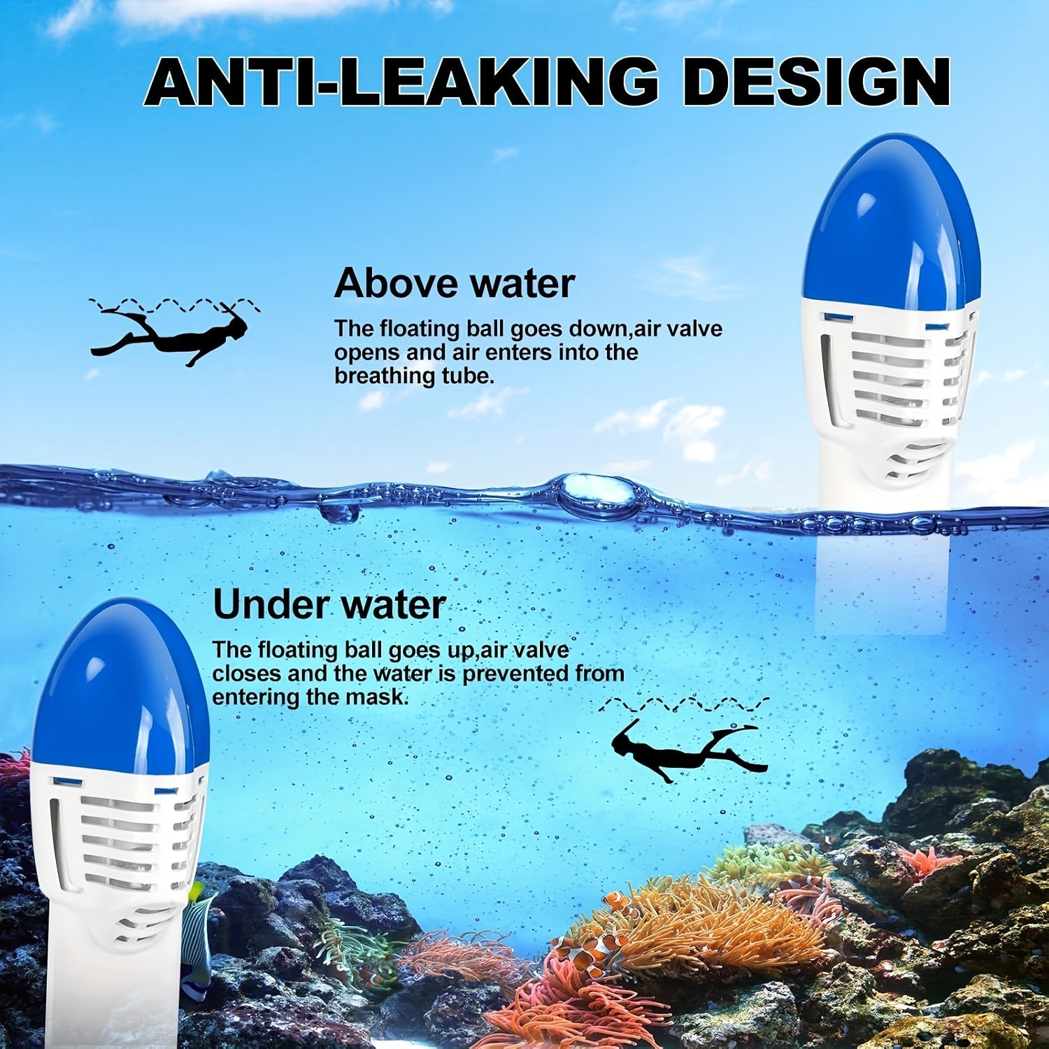 HD Panoramic Diving Mask Set – Enhanced Visibility and Comfort for Snorkeling and Swimming