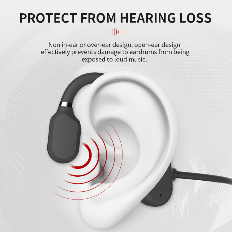 Sports Bone Conduction Headphones – Comfortable and Safe Music Listening