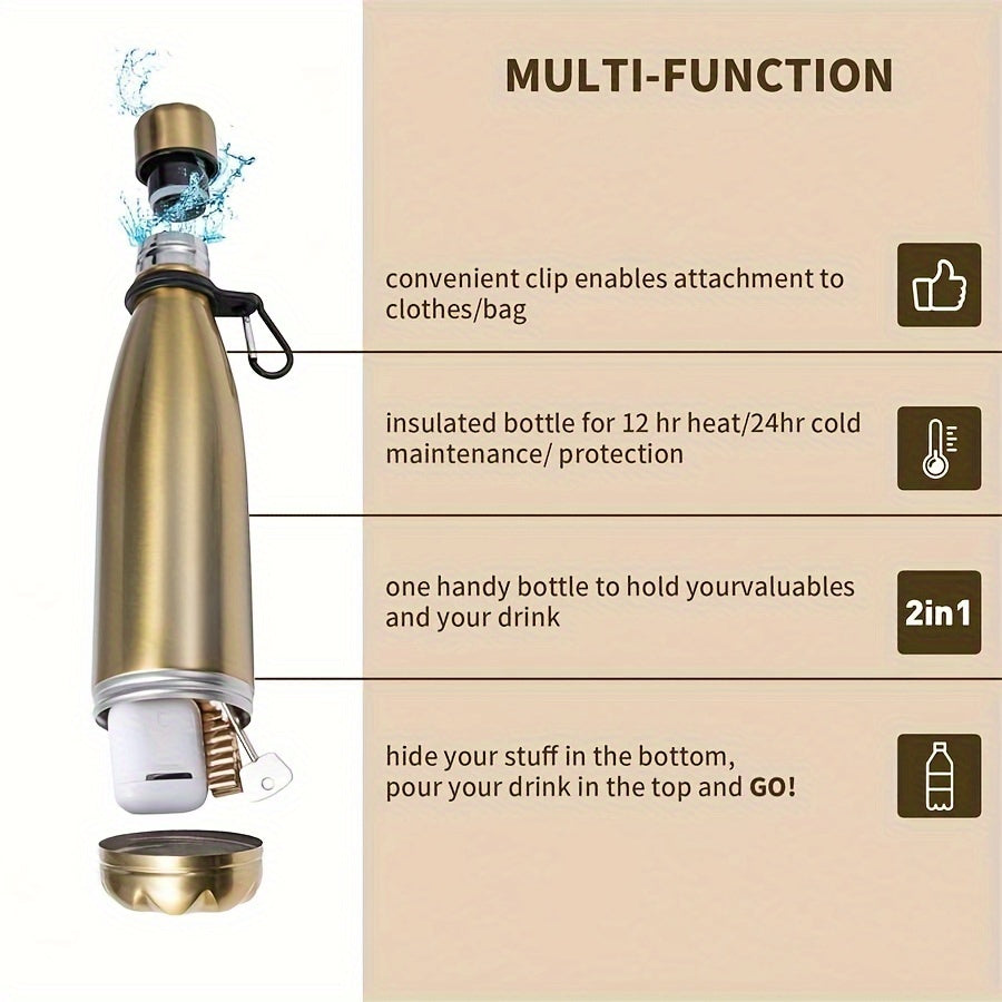 SafeHydrate Water Bottle – Innovative with Hidden Compartment for Valuables