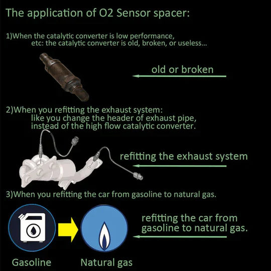 Universal O2 Sensor Adapter – Durable and Reliable for Cars