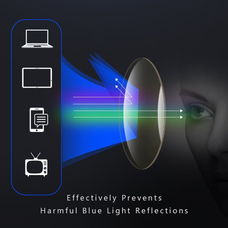 ClearView Multifocal Glasses – Comfortable and Durable