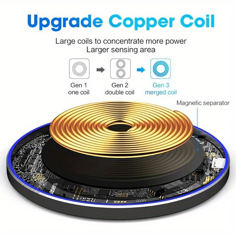 Fast Wireless Charger - For iPhone and Android