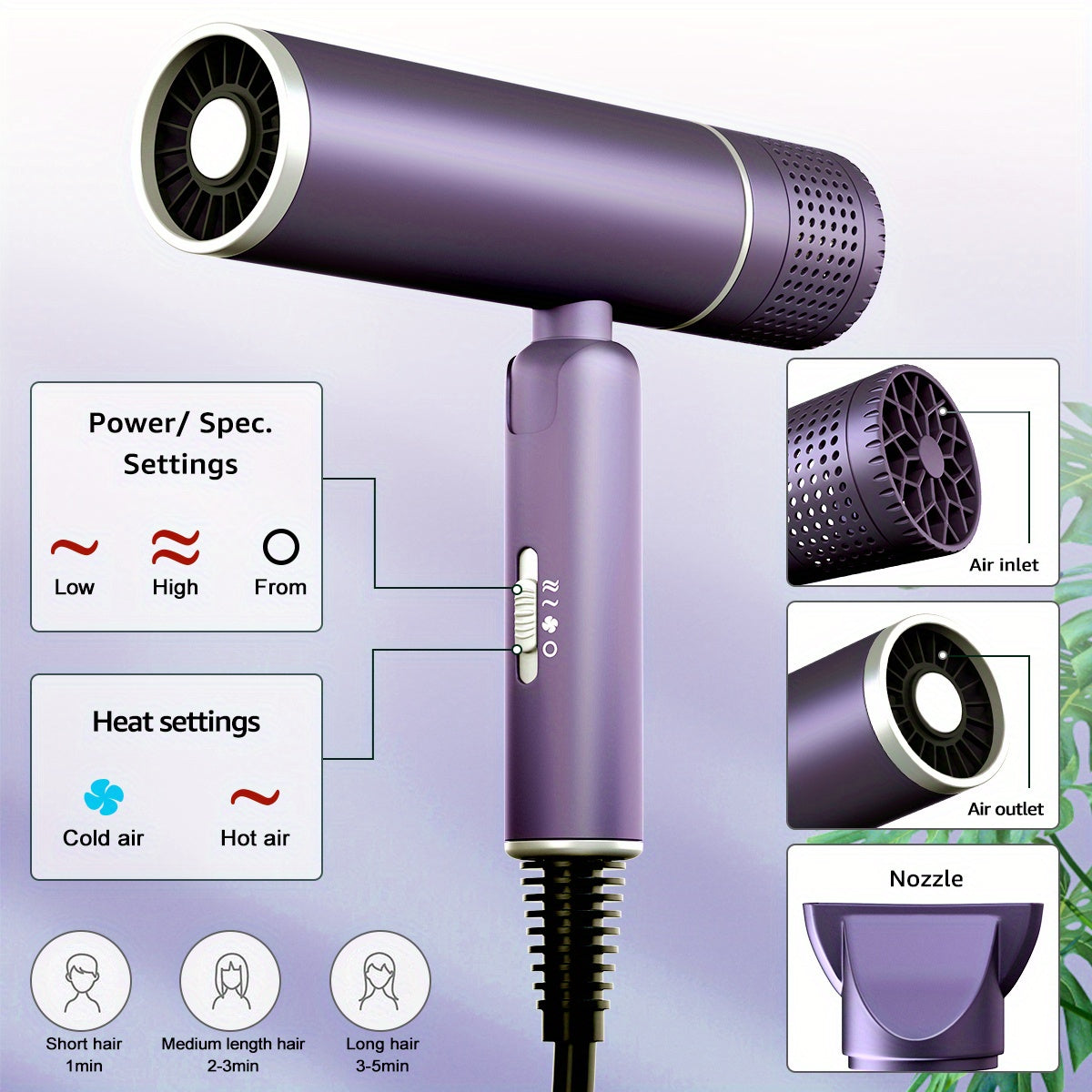 Ion Hair Dryer with Diffuser – Quiet, Powerful, and Gentle on Your Hair
