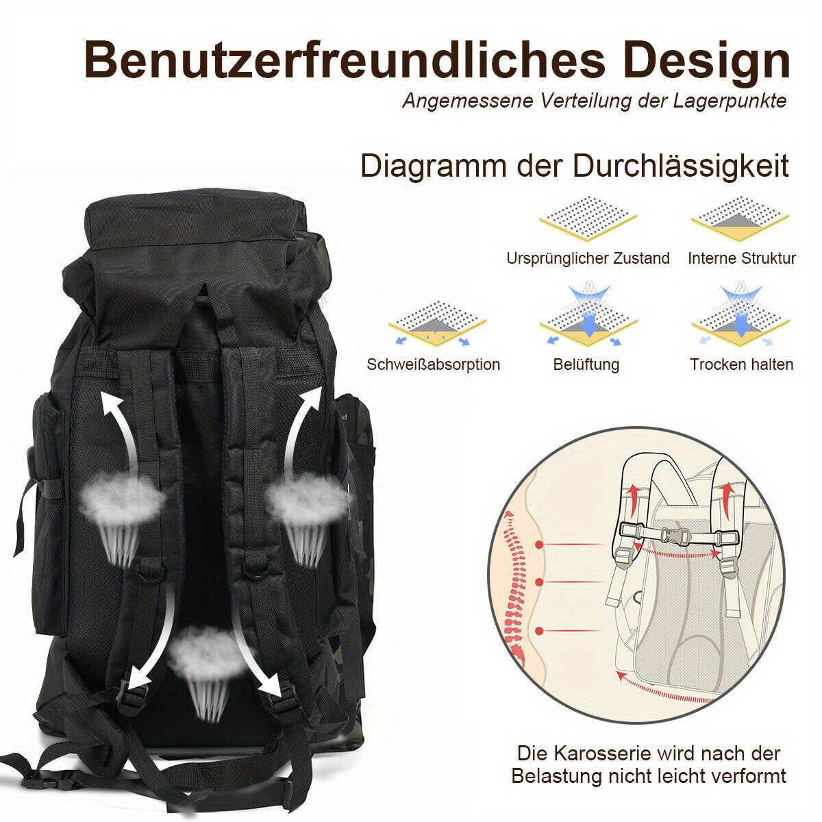 Explorer 80L Hiking Backpack – Sturdy and Versatile