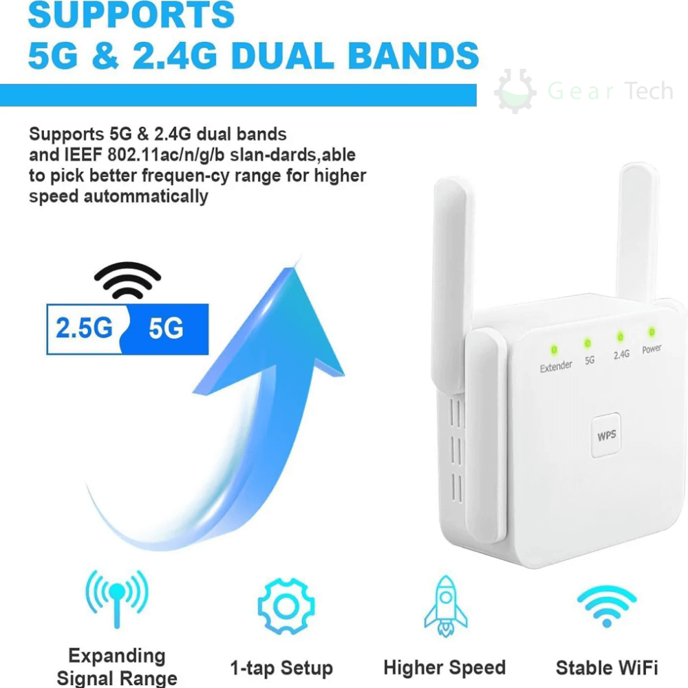 SpeedWave WiFi Extender – Superfast Internet in Every Room