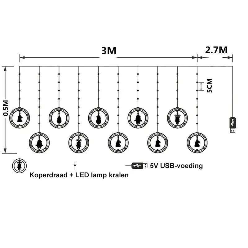 TwinkleJoy Christmas Lights – LED String with Festive Figures