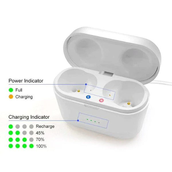 Rechargeable Hearing Amplifier – Invisible & Powerful Sound
