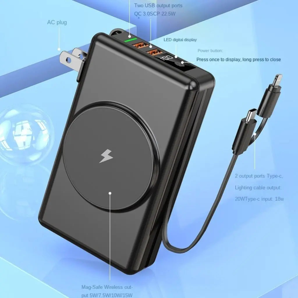 EnergieMate 5-in-1 Powerbank – Smart Travel Companion with 15,000mAh
