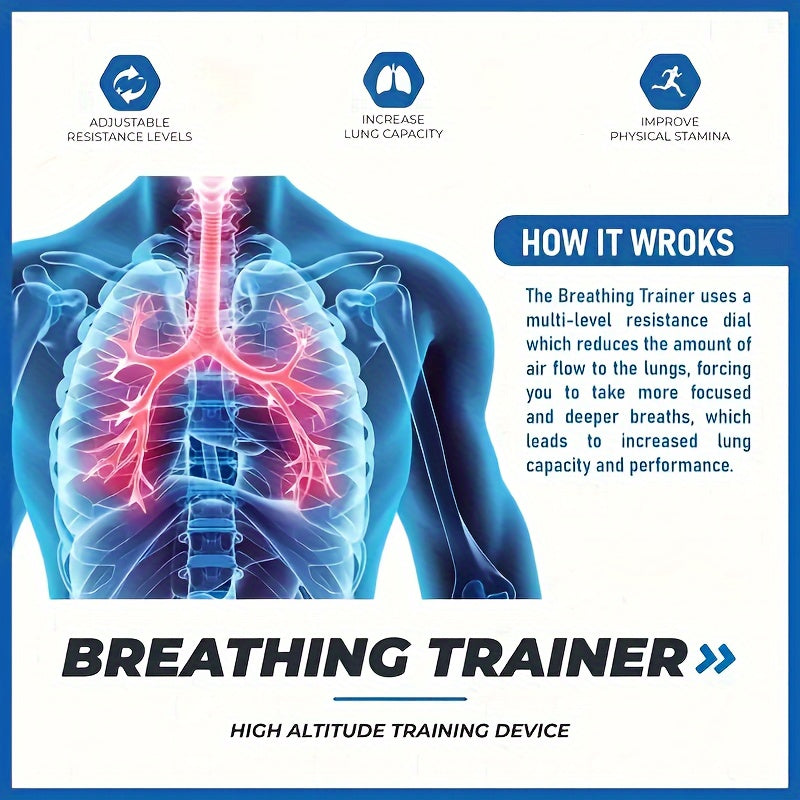 BreatheMax Breathing Trainer – Improve Your Breathing Strength Naturally