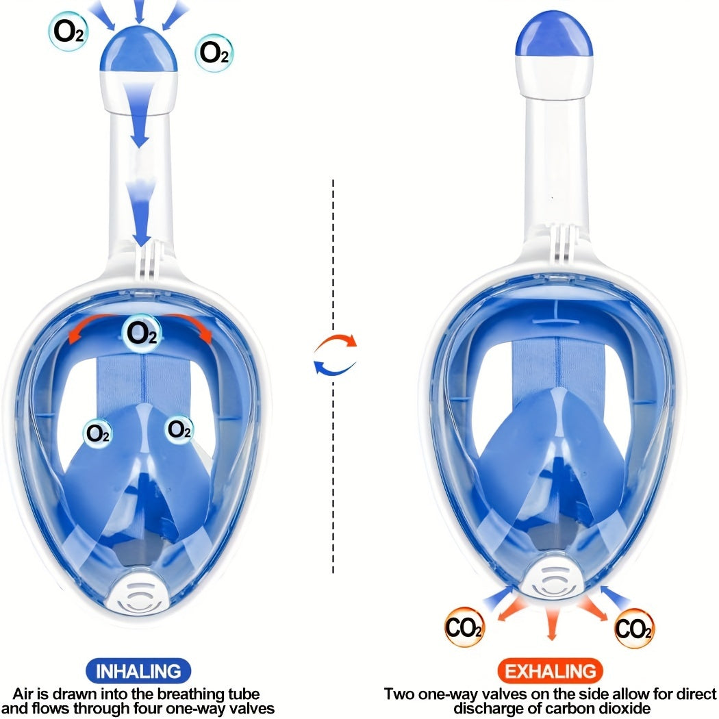 HD Panoramic Diving Mask Set – Enhanced Visibility and Comfort for Snorkeling and Swimming