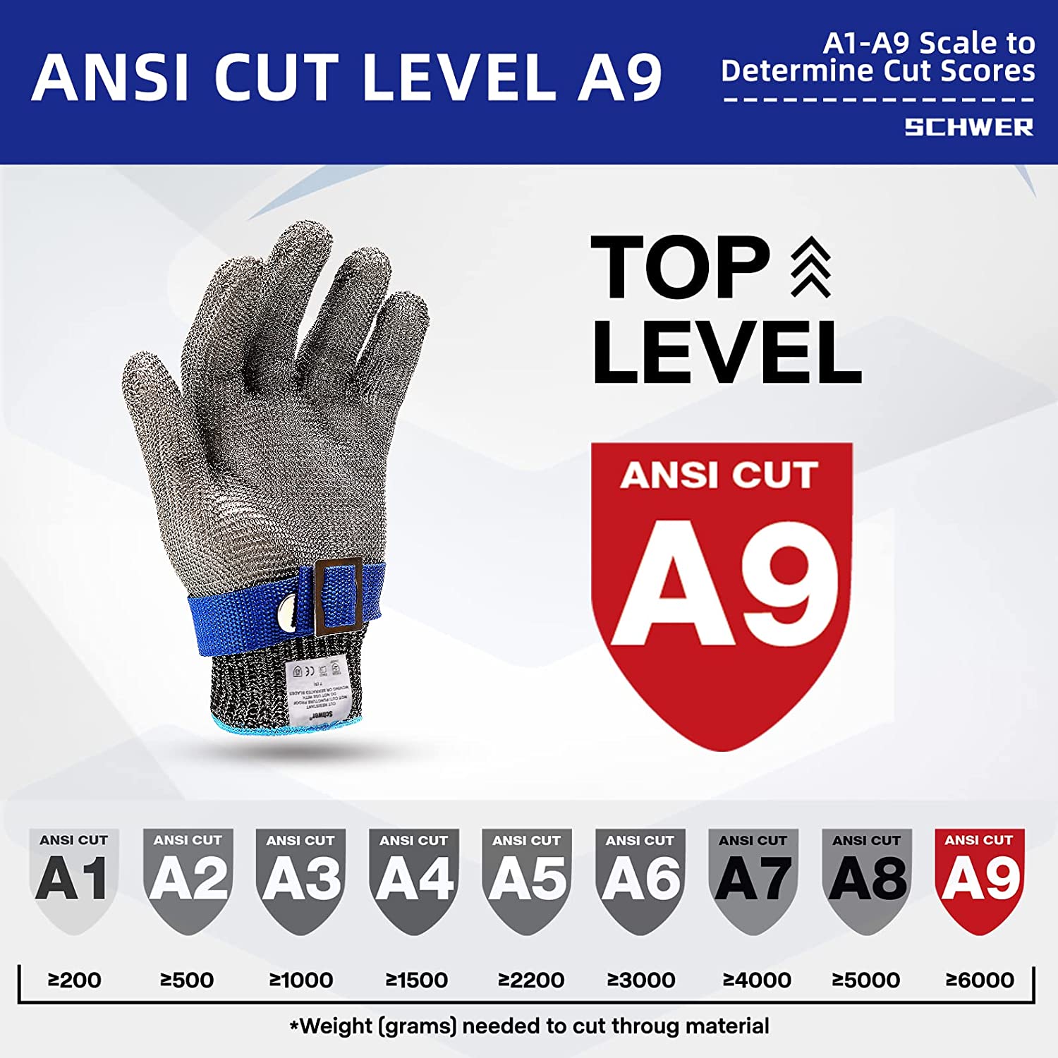 Heavy-Duty Cut-Resistant Gloves – Flexible Protection for Safe Handling