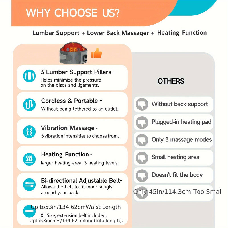 Wireless Heated Massage Belt for Back and Waist – 3 Adjustable Heat and Vibration Modes for Maximum Relaxation