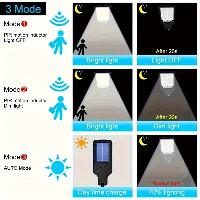SmartBeam Sensor Wall Lamp – Effortless Smart Lighting