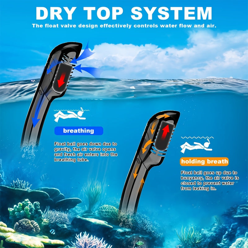 AquaClear Snorkel Set – Leak-Proof, Comfortable, and With Great Visibility