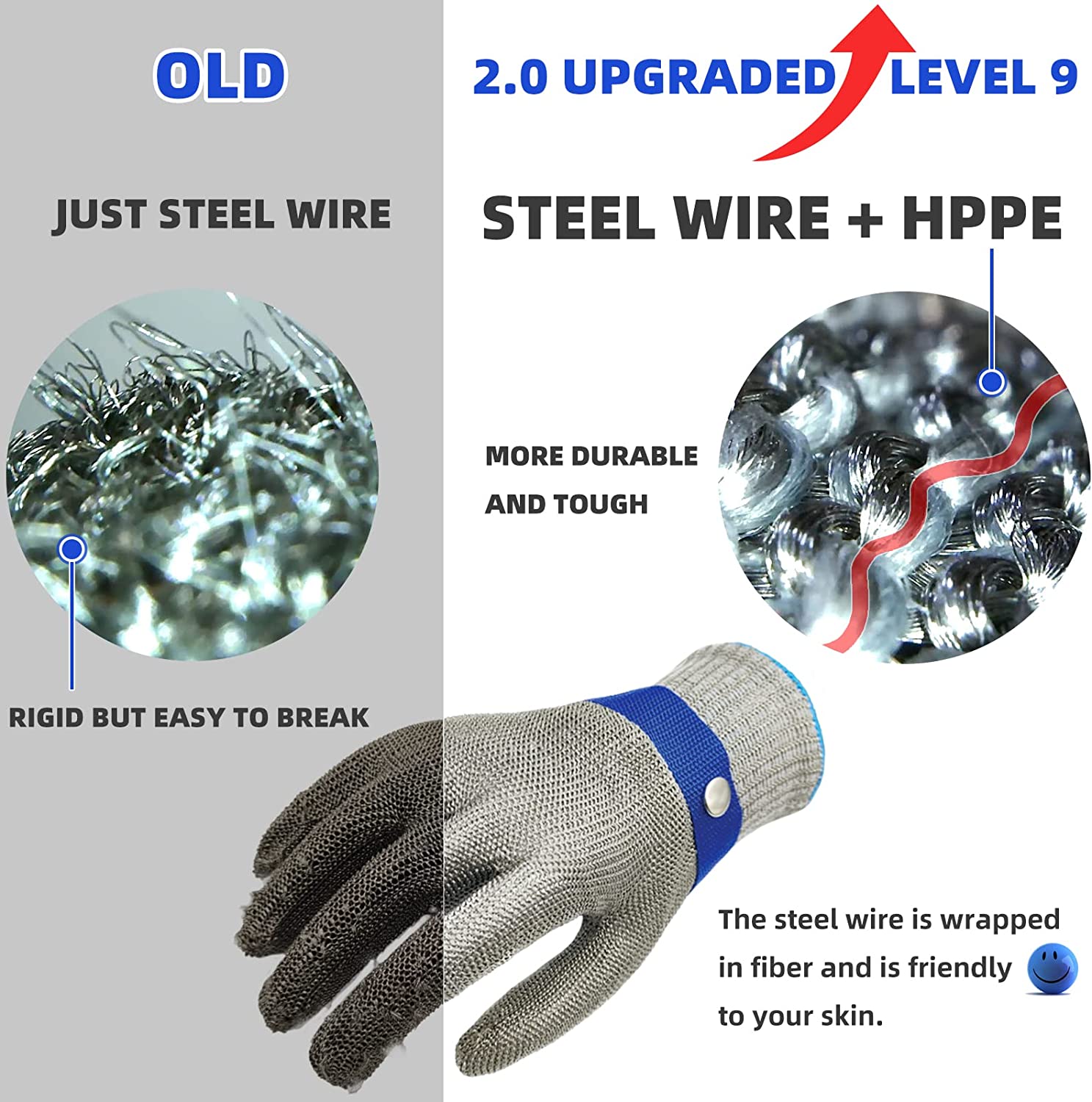 Heavy-Duty Cut-Resistant Gloves – Flexible Protection for Safe Handling