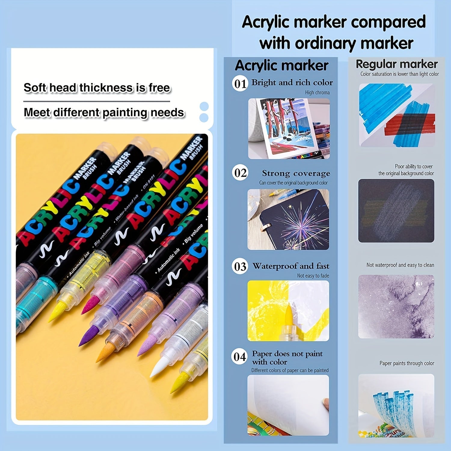72 Colors Acrylic Paint Markers – Perfect for Creative Painting on Various Surfaces