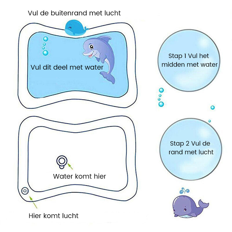 AquaJoy - Inflatable Water Mat for Babies