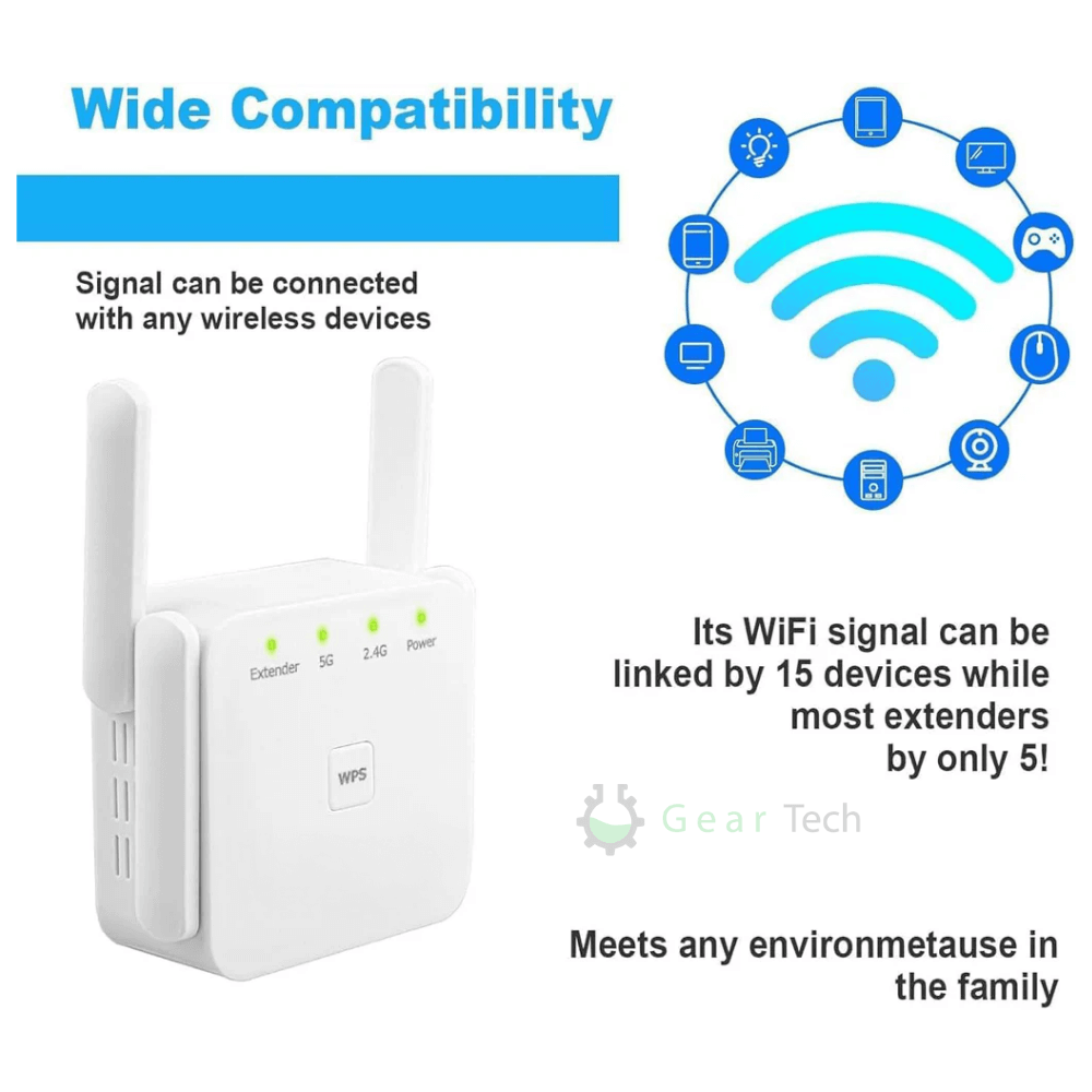 SpeedWave WiFi Extender – Superfast Internet in Every Room