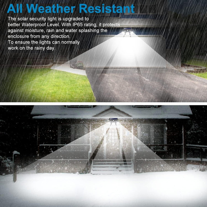 TriSolar Motion Floodlight – Multi-Head LED Security Design